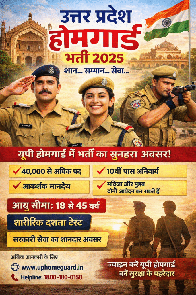 UP Home Guard Recruitment 2025